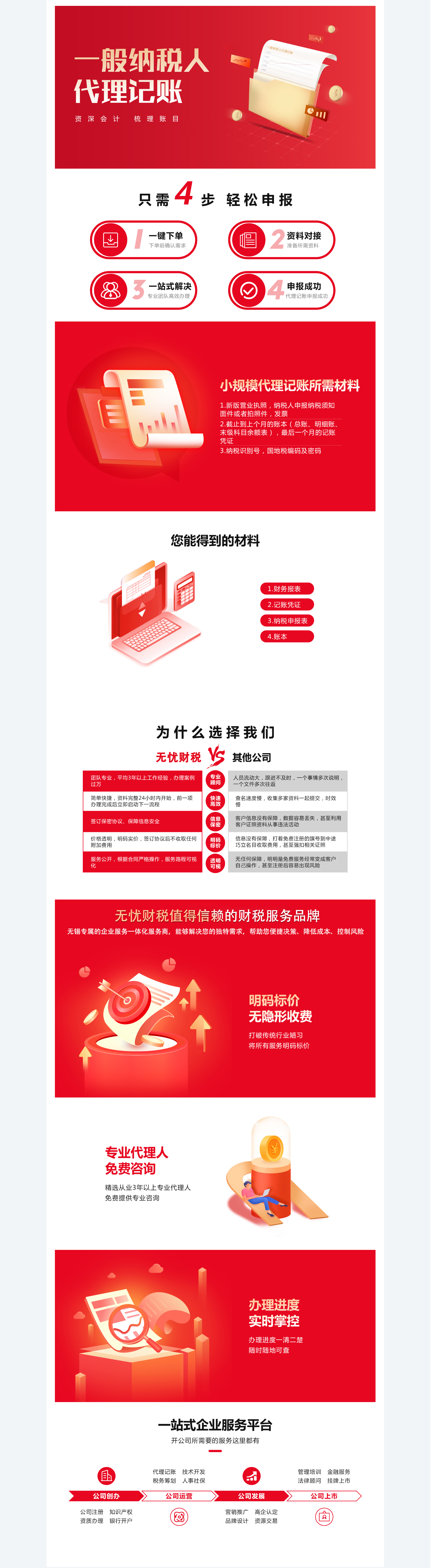 &#24320;&#20113;&#25163;&#26426;&#31449;&#30331;&#24405;&#20837;&#21475;&#45;&#24320;&#20113;&#111;&#110;&#108;&#105;&#110;&#101;&#40;&#20013;&#22269;&#41;
